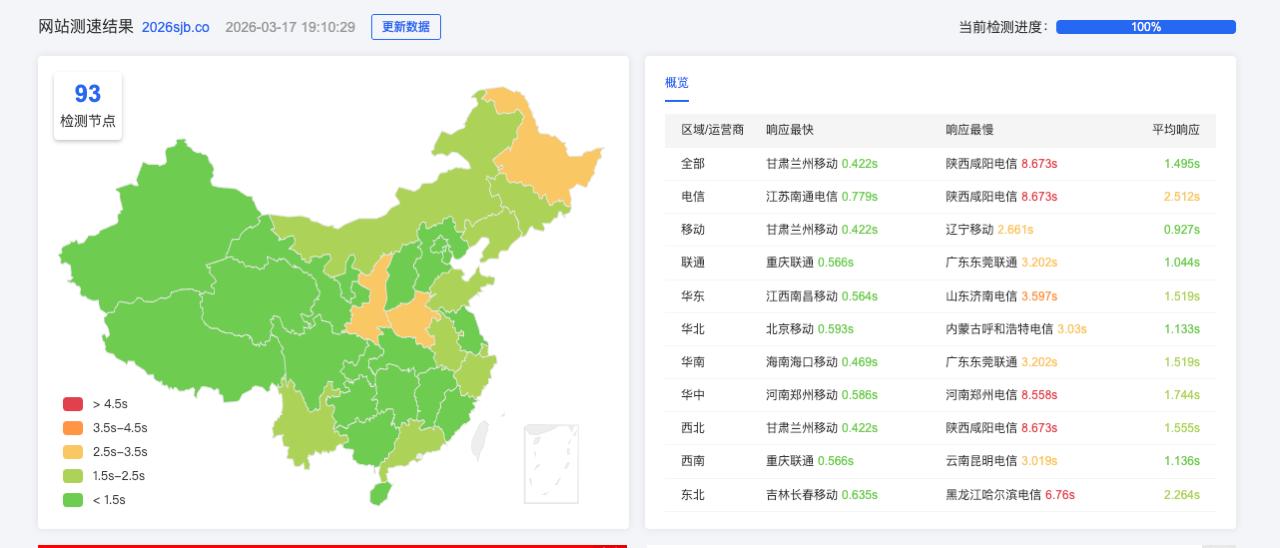 落地页搭建服务